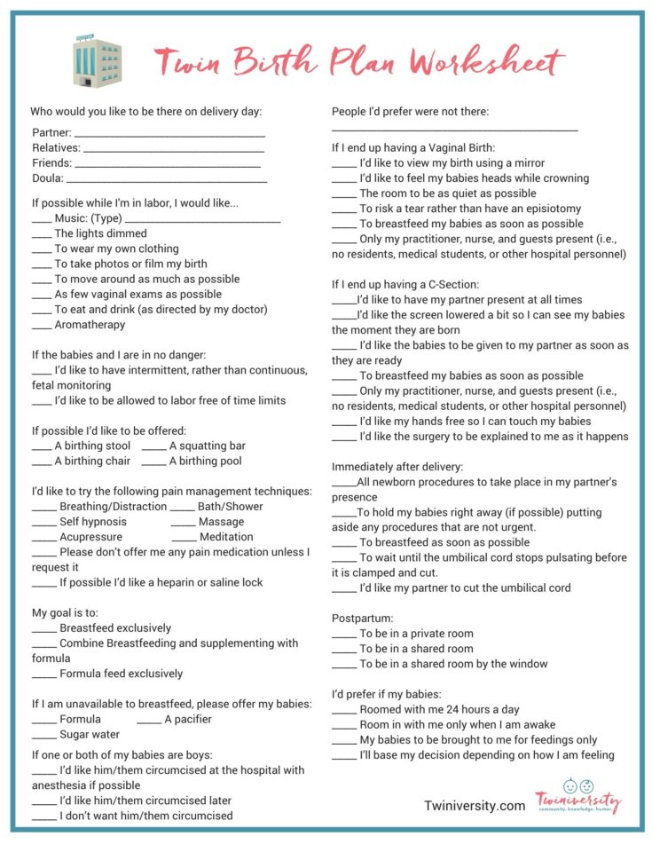 Twiniversity-Birth-Plan-Worksheet - Twiniversity